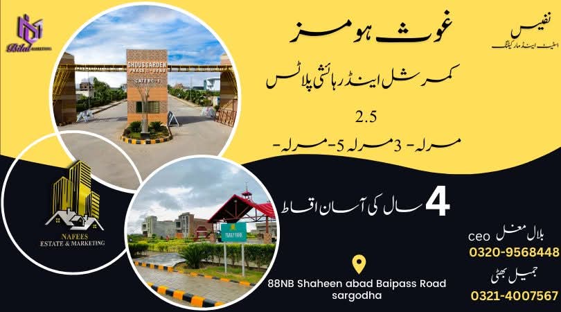 Real Estate Promotional Post